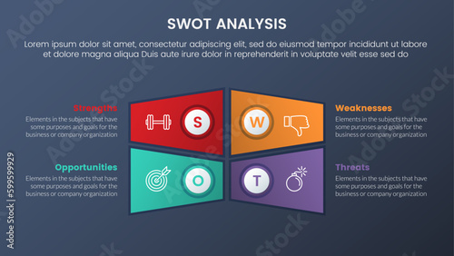 swot analysis concept with honeycomb shape horizontal big center shape unsymmetric information for infographic template banner with four point list information