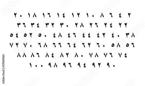 Arabic numbers multiple two with white background and black letters
