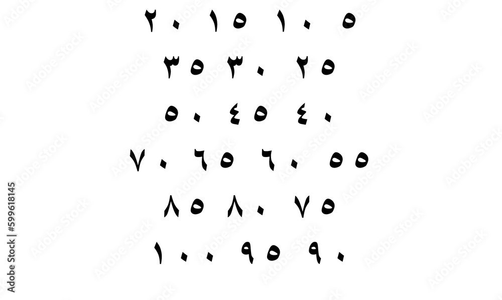 Arabic number multiple five with white background and black letters ...