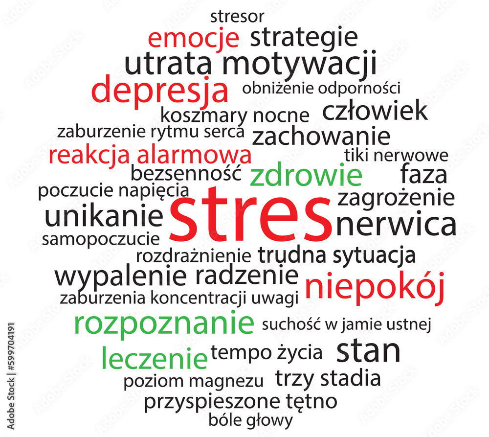 World cloud with stress word in Polish. Stres ilustracja