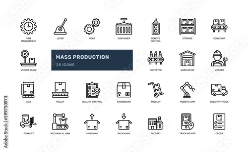 Mass Production automation factory with shipping and delivery detailed outline line icon set