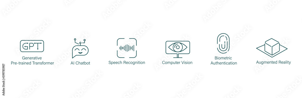 generative pretrained transformer, ai chatbot, speech recognition ...