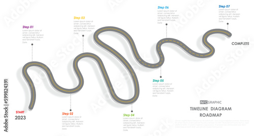 business project roadmap timeline diagram Infographic roadmap template for business. 7 step modern Timeline diagram calendar with presentation vector infographic.