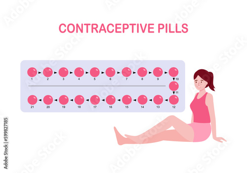 Contraceptive pills concept vector illustration. Birth control.