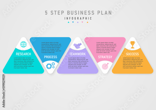 simple infographic template 5 steps business plan success triangular multi color clean pastel Icons on white and gray gradient backgrounds. Design for marketing, product, project, finance