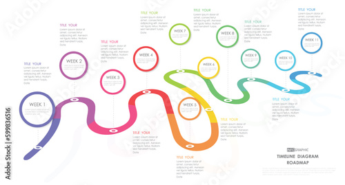roadmap business project timeline diagram Infographic roadmap template for business. 11 week modern Timeline diagram calendar with presentation vector infographic. photo