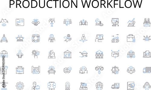 Production workflow line icons collection. Hip, Trendy, Edgy, Modern, Chic, Fashion, Style vector and linear illustration. Boutique,Luxury,Sleek outline signs set