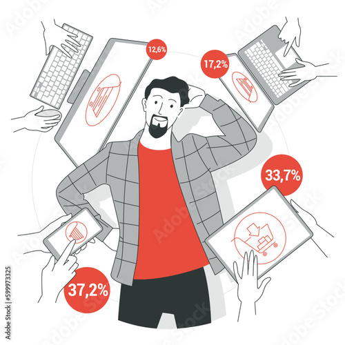 Understand how a customer engages with your brand.
