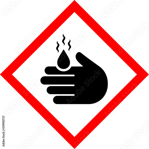 Obraz na płótnie Hot water warning sign, scald hazard icon w salonie