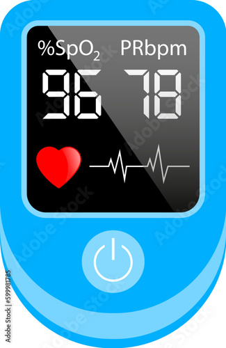 Finger pulse oximeter,  oxygen saturation meter