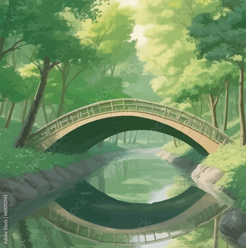 Watercolor Painting of a Bridge on the River