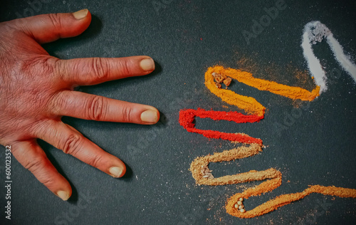 Female hand reflected as daily spices needed to cook food whereas each finger's length is the needed spice's amount required