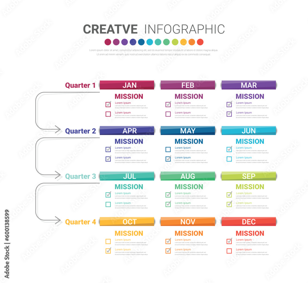 Naklejka premium infographic template for 112 months in 4 quarter, 1 year, can be used for noting steps or processes for business in one year.