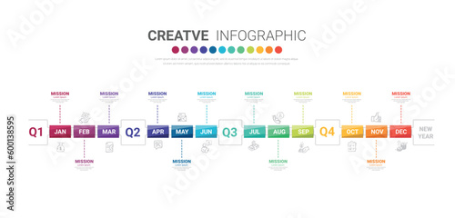 Infographic Timeline for business 12 Months modern Timeline element diagram calendar, 4 quarter steps milestone presentation.