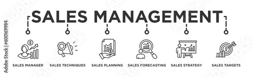 Sales management banner web icon vector illustration concept with icon of manager, sales techniques, planning, strategy, and targets