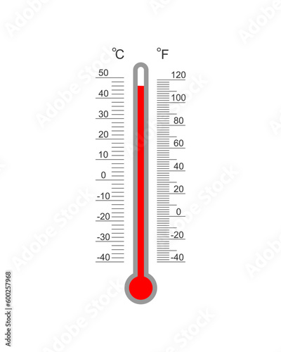 Celsius and Fahrenheit meteorological thermometer degree scale with red hot temperature index. Outdoor temperature measuring tool isolated on white background. Vector flat illustration