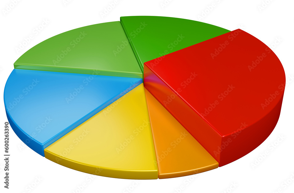 Obraz premium percentage measurement of economic progress in the business world, pie chart of the economy and increasing productivity and business efficiency with trends, 3d illustration