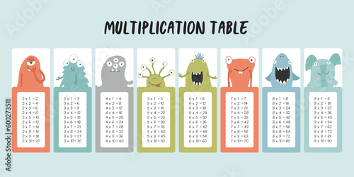 Multiplication table with cute monsters, Cartoon monster bookmarks collection. Vector illustration