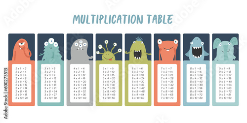 Multiplication table with cute monsters, Cartoon monster bookmarks collection. Vector illustration