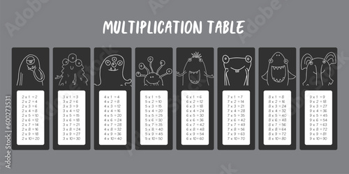 Multiplication table with cute monsters, Cartoon monster bookmarks collection. Vector illustration