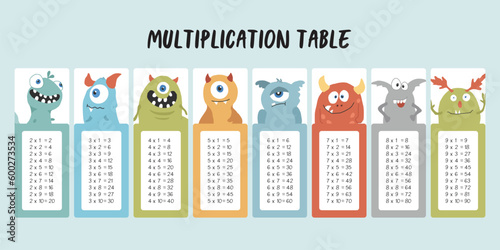 Multiplication table with cute monsters, Cartoon monster bookmarks collection. Vector illustration