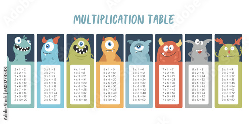 Multiplication table with cute monsters, Cartoon monster bookmarks collection. Vector illustration
