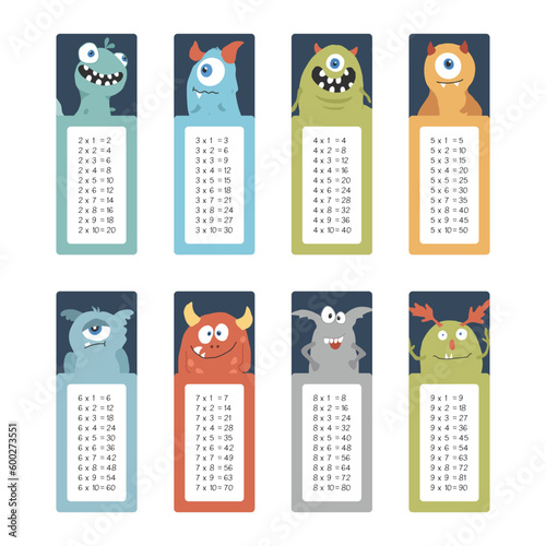 Multiplication table with cute monsters, Cartoon monster bookmarks collection. Vector illustration