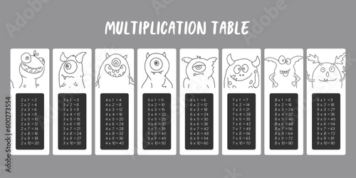 Multiplication table with cute monsters, Cartoon monster bookmarks collection. Vector illustration