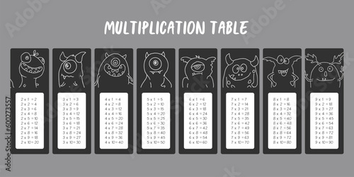 Multiplication table with cute monsters, Cartoon monster bookmarks collection. Vector illustration