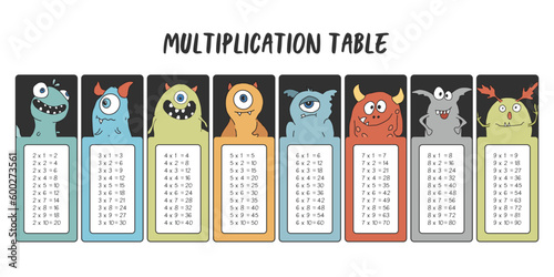 Multiplication table with cute monsters, Cartoon monster bookmarks collection. Vector illustration