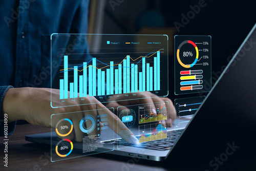 Murais de parede Businessman works on laptop Showing business analytics dashboard with charts, metrics, and KPI to analyze performance and create insight reports for operations management