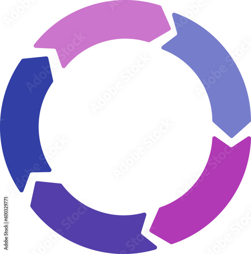5 Sections Flow Chart Diagram