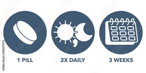 Pills Use icons for medicals instruction