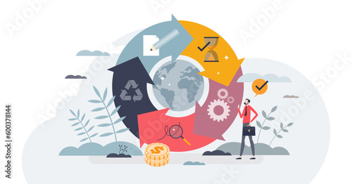 Circular economy system with resources saving strategy tiny person concept, transparent background. Save materials and reduce waste with recycling management illustration.