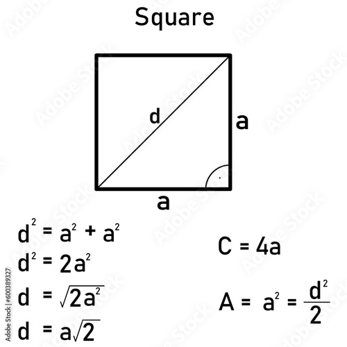 The circumference and area of a square and derivation of the diagonal of a square using the Pythagorean theorem
