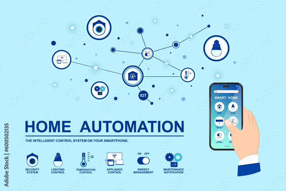 Home automation, Smart home intelligent system, Application on smartphone for security camera, Electric appliance or Device control, Infographic program for monitoring or management in the buildings.