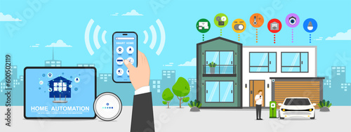 Home automation, Smart home intelligent system, Application on smartphone for security camera, Electric appliance or Device control, Infographic program for monitoring or management in the buildings.