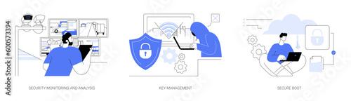 Smart city security abstract concept vector illustrations.