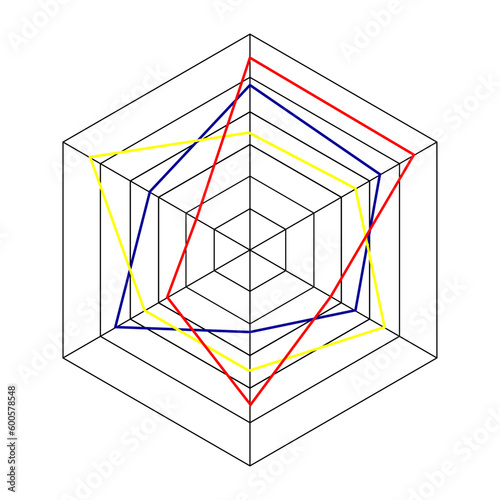 Hexagon radar diagram or spider graph template isolated on white background. Method of comparing items on different characteristics. Vector graphic illustration photo