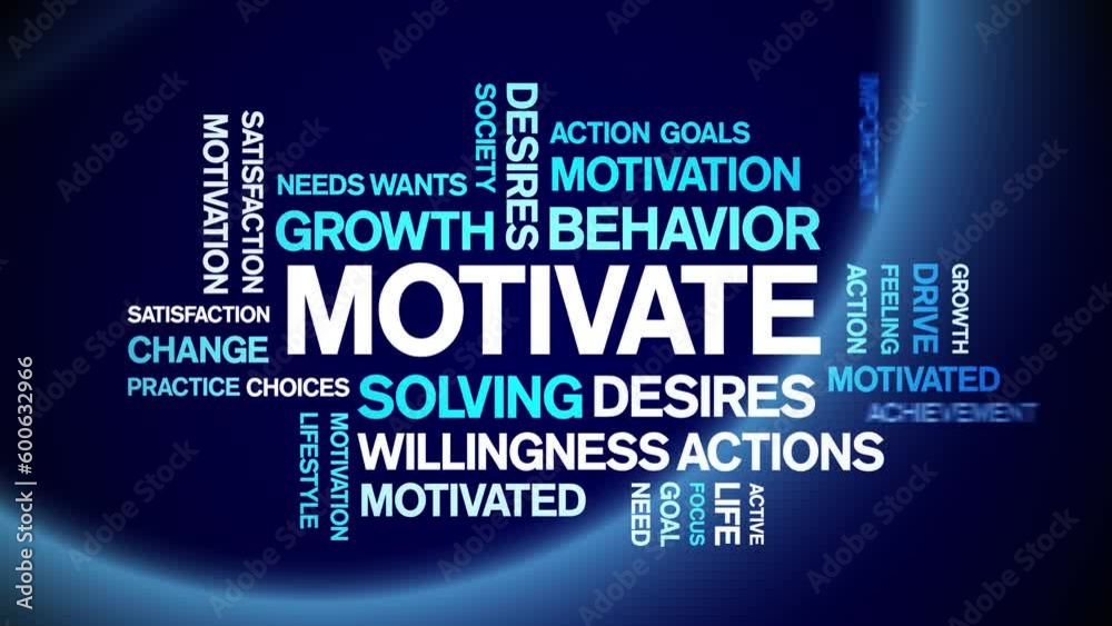 Motivate Animated tag word cloud;text design animation kinetic typography seamless loop.