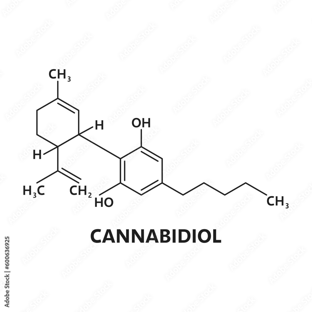Canabidiol cannabinoid molecule. Weed psychoactive compound molecule science scheme, medical drug molecular structure education symbol or marijuana cannabinoid narcotic chemistry atomic vector formula