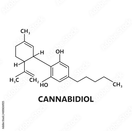 Canabidiol cannabinoid molecule. Weed psychoactive compound molecule science scheme, medical drug molecular structure education symbol or marijuana cannabinoid narcotic chemistry atomic vector formula