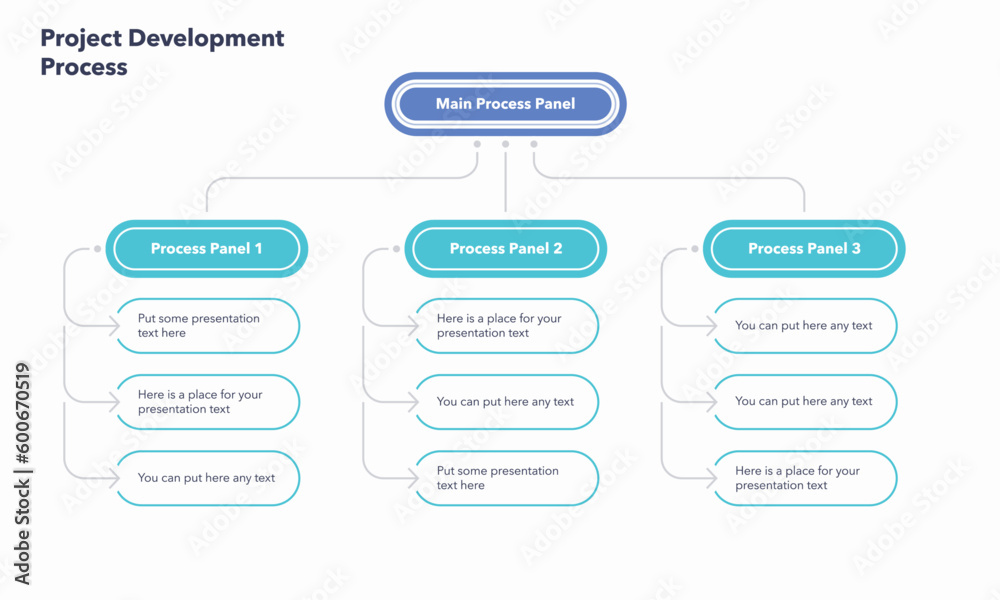 Project development process template with three stages. Simple flat ...