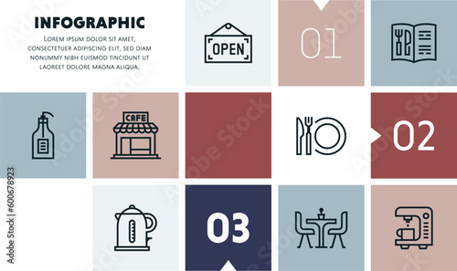 Managed food services infographic design with icons, made by thin line style with editable strokes.