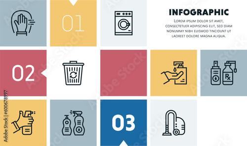 Waste management infographic design with icons, made by thin line style with editable strokes.
