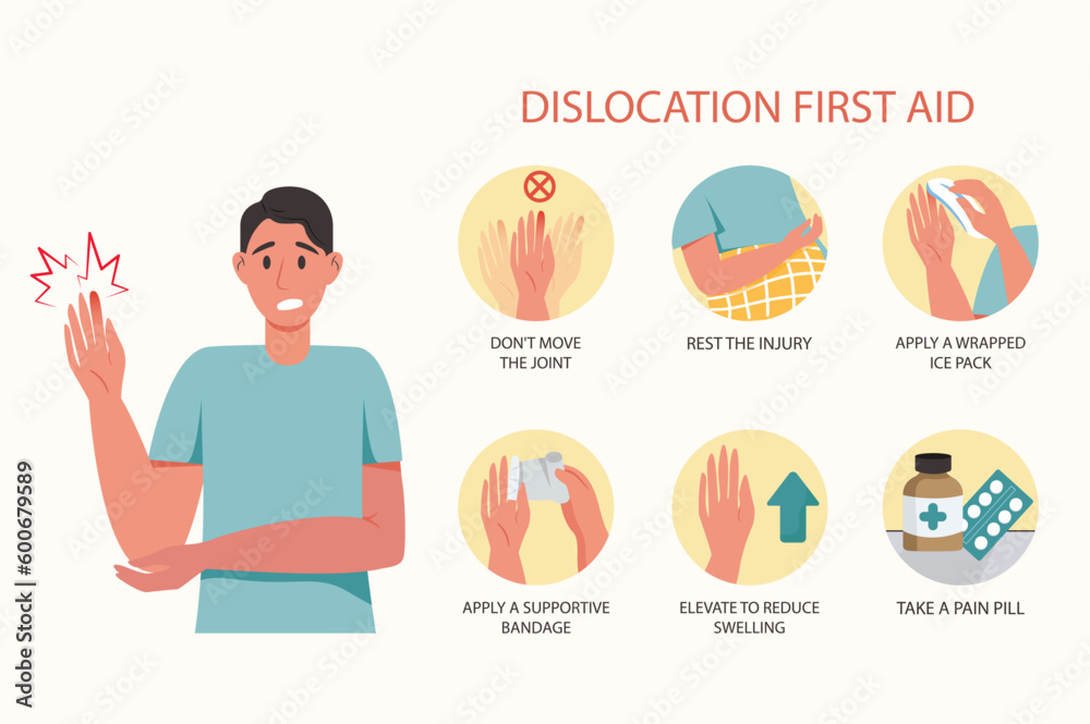 Medical examination concept dislocation first aid with people scene in the flat cartoon style