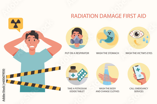 Radiation damage first aid medical examination concept with people scene in the flat cartoon design. Instructions on how to provide assistance to a person affected by high radiation.