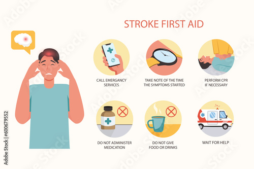 Medical examination concept stroke first aid with people scene in the flat cartoon style. Instructions on how to provide assistance to a person who has suffered a stroke. Vector illustration.