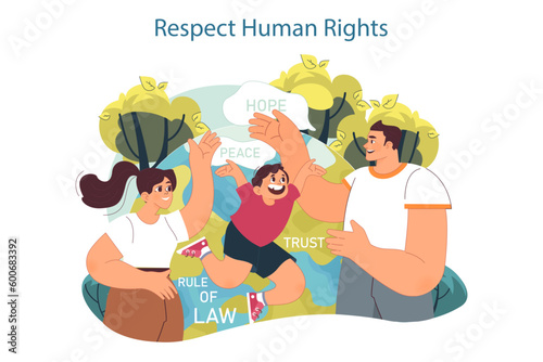 Sustainability and social responsibility. Equality and individual freedom