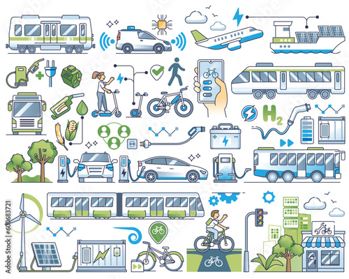 Sustainable transportation or environmental power type outline collection set. Elements with green electricity powered vehicle, aviation and public transport as smart alternative vector illustration. photo